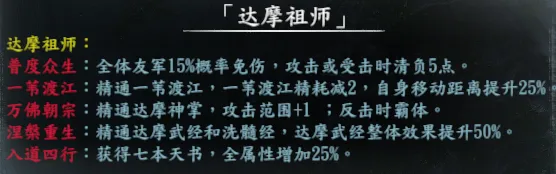 隐藏人物简表截图 88