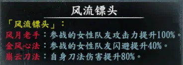 隐藏人物简表截图 12