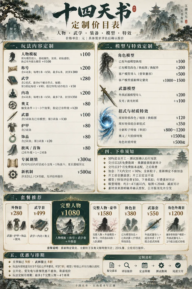 定制价目表