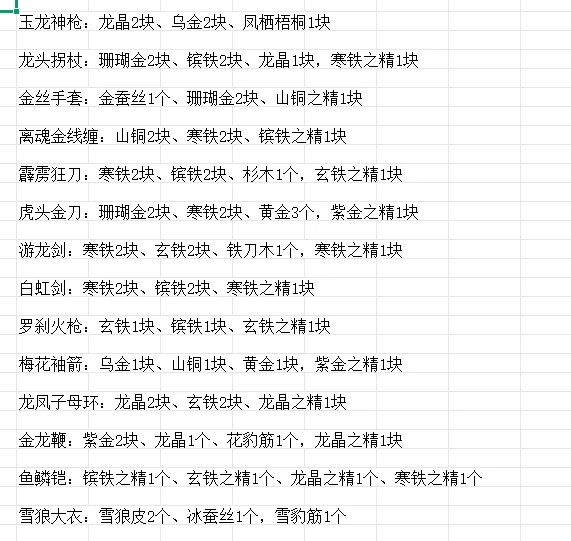 图 24