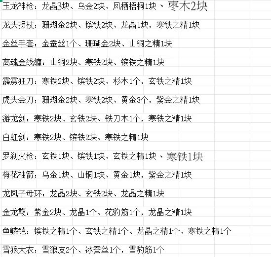 家园锻造之神兵截图 1