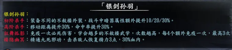 图 1