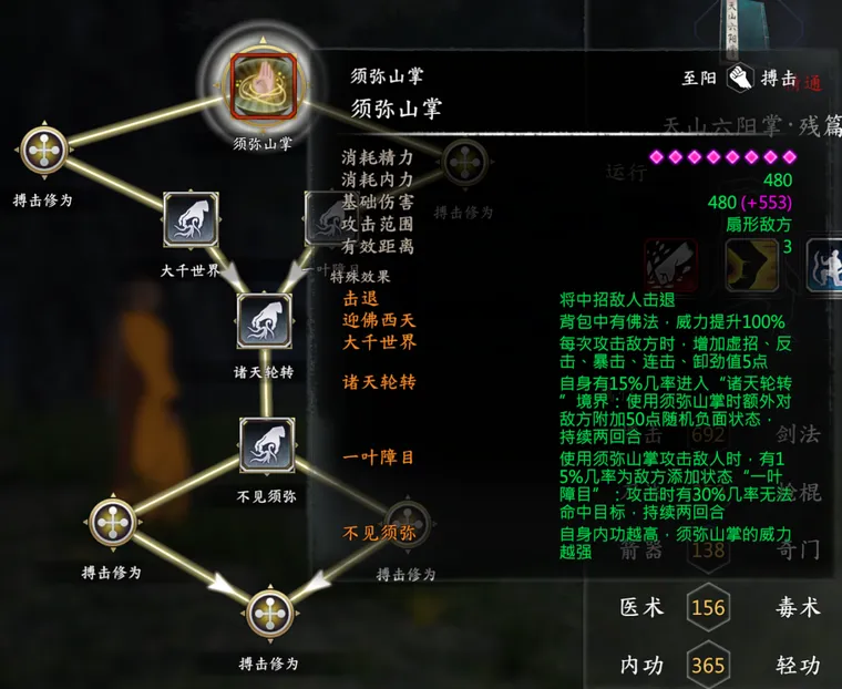 图 2