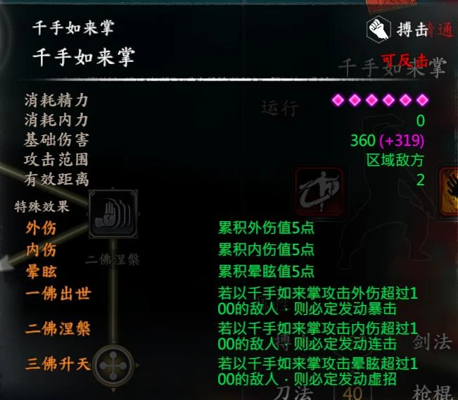 第 14 页 · 图 2