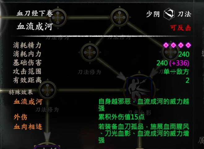第 17 页 · 图 1