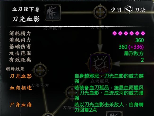 第 17 页 · 图 2