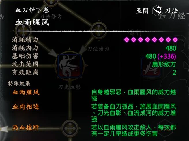 第 18 页 · 图 1