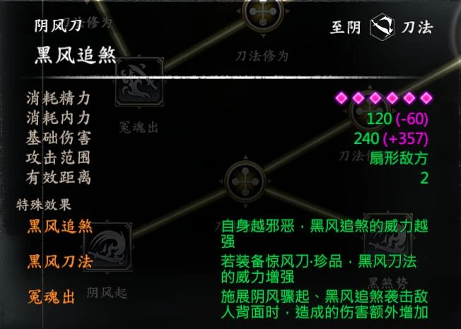 第 27 页 · 图 2