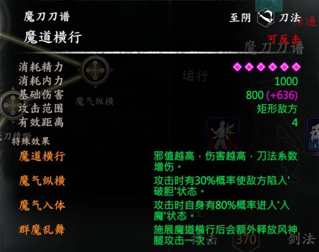 第 28 页 · 图 1