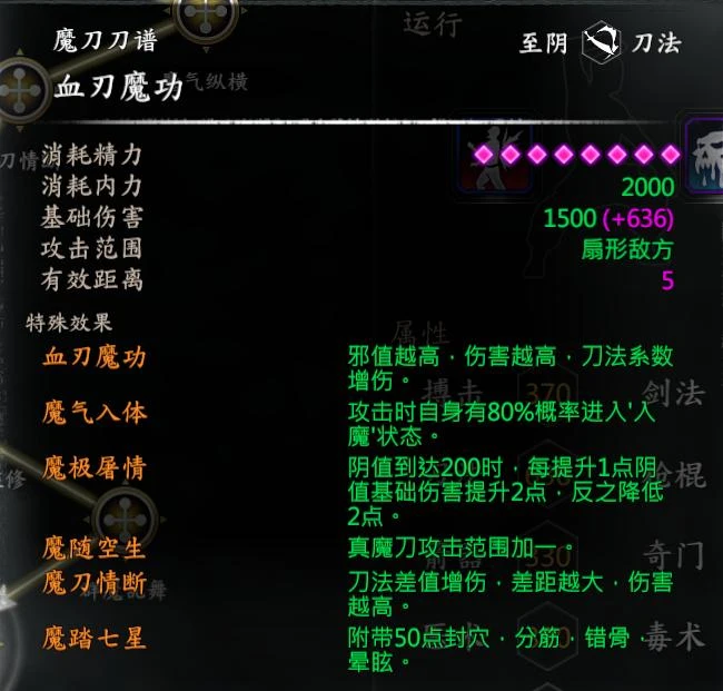 第 28 页 · 图 2