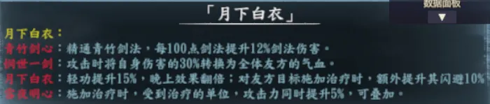 队友称号截图 23