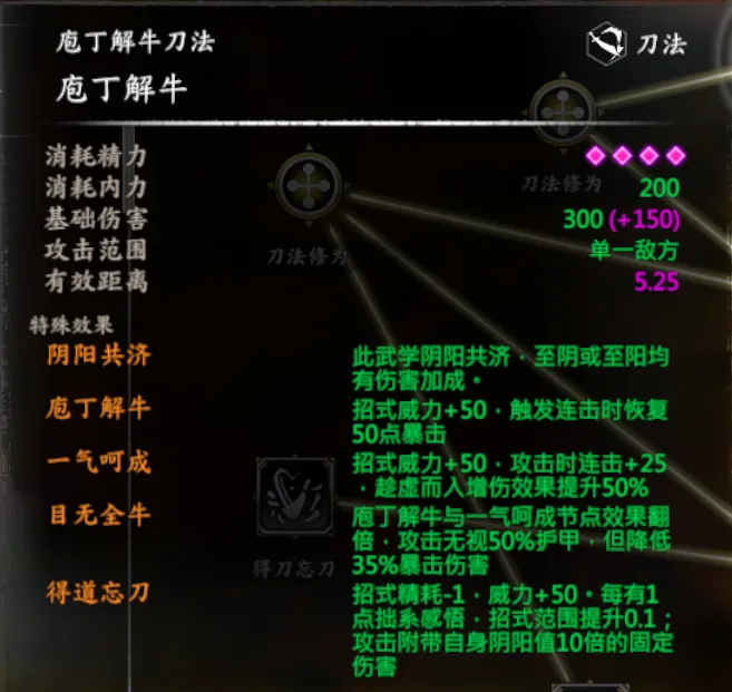 小支线截图 2